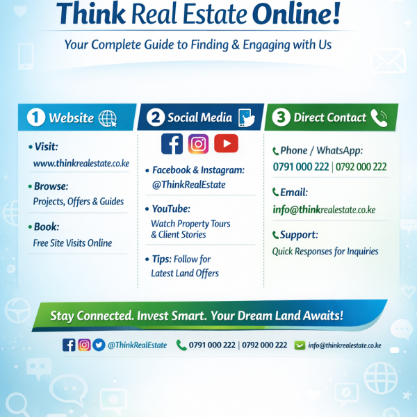How to Find and Connect with Think Real Estate Online: Your Complete Guide