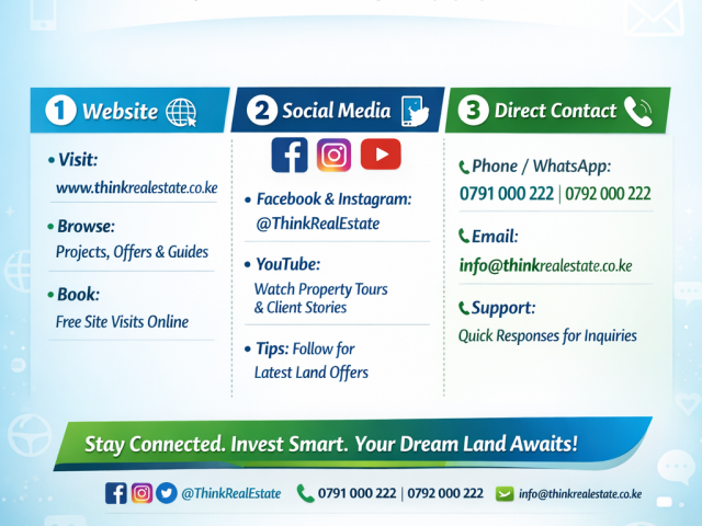 How to Find and Connect with Think Real Estate Online: Your Complete Guide